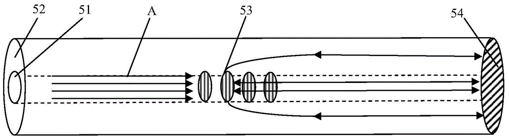 Liquid level measurement device and method