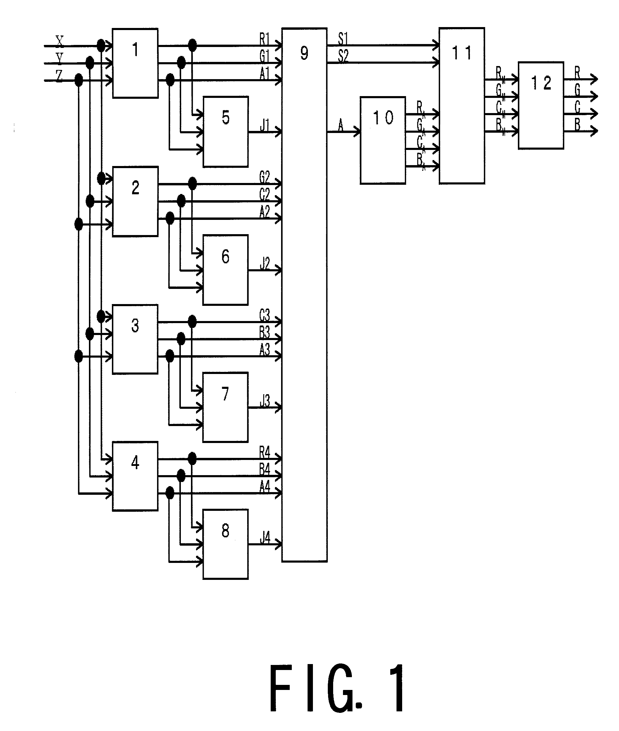 Signal processing method, image display apparatus, and television apparatus