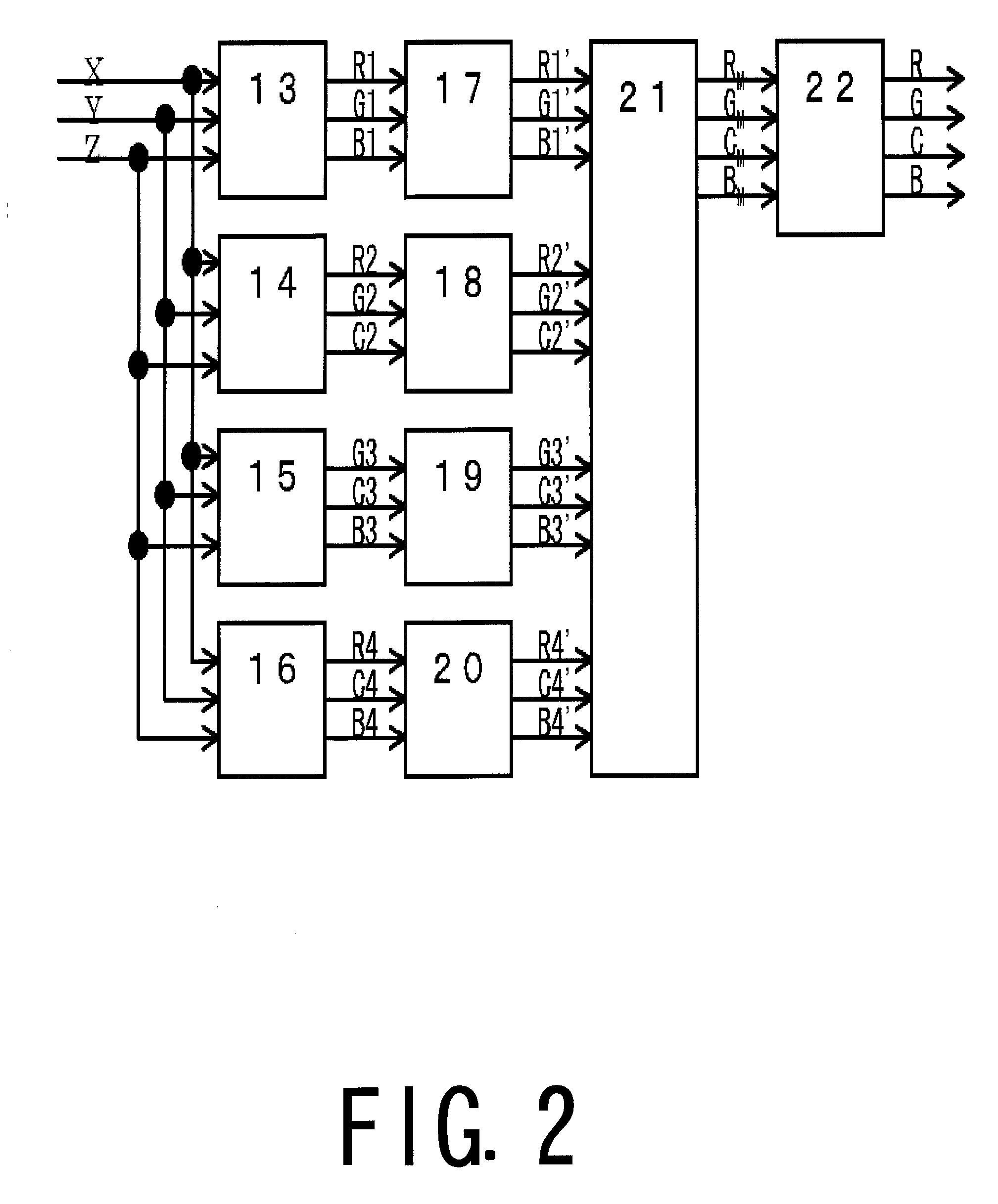 Signal processing method, image display apparatus, and television apparatus