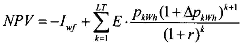 Wind farm multi-model draught fan optimized arrangement method based on genetic algorithm