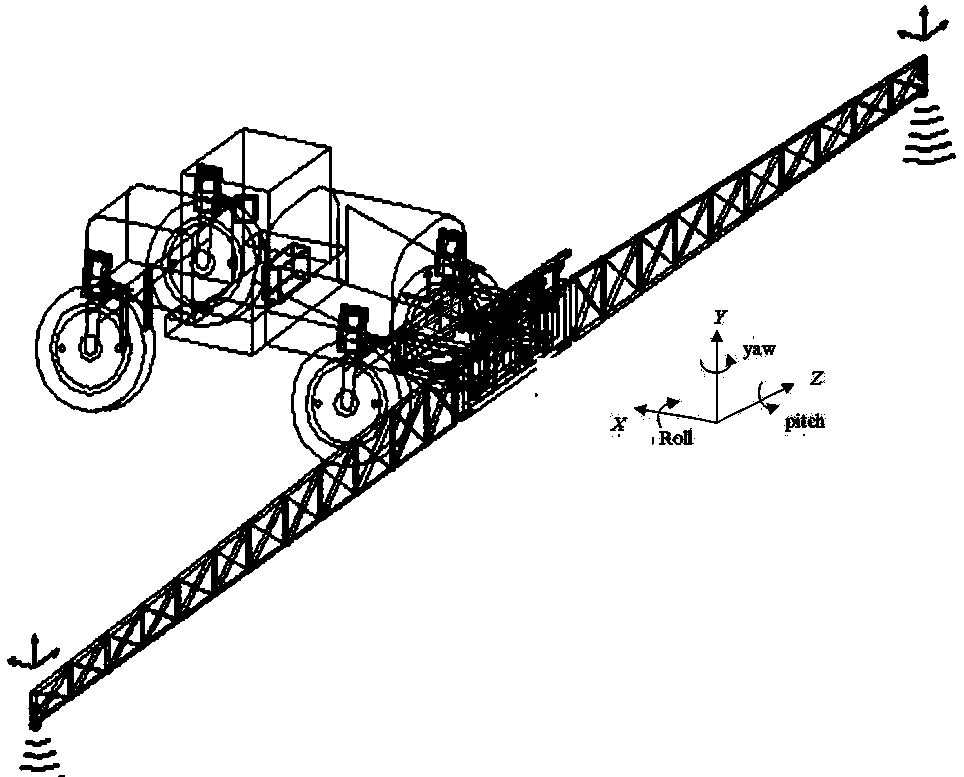 Indoor measuring apparatus and method for dynamic spray deposition distribution characteristics of boom sprayer