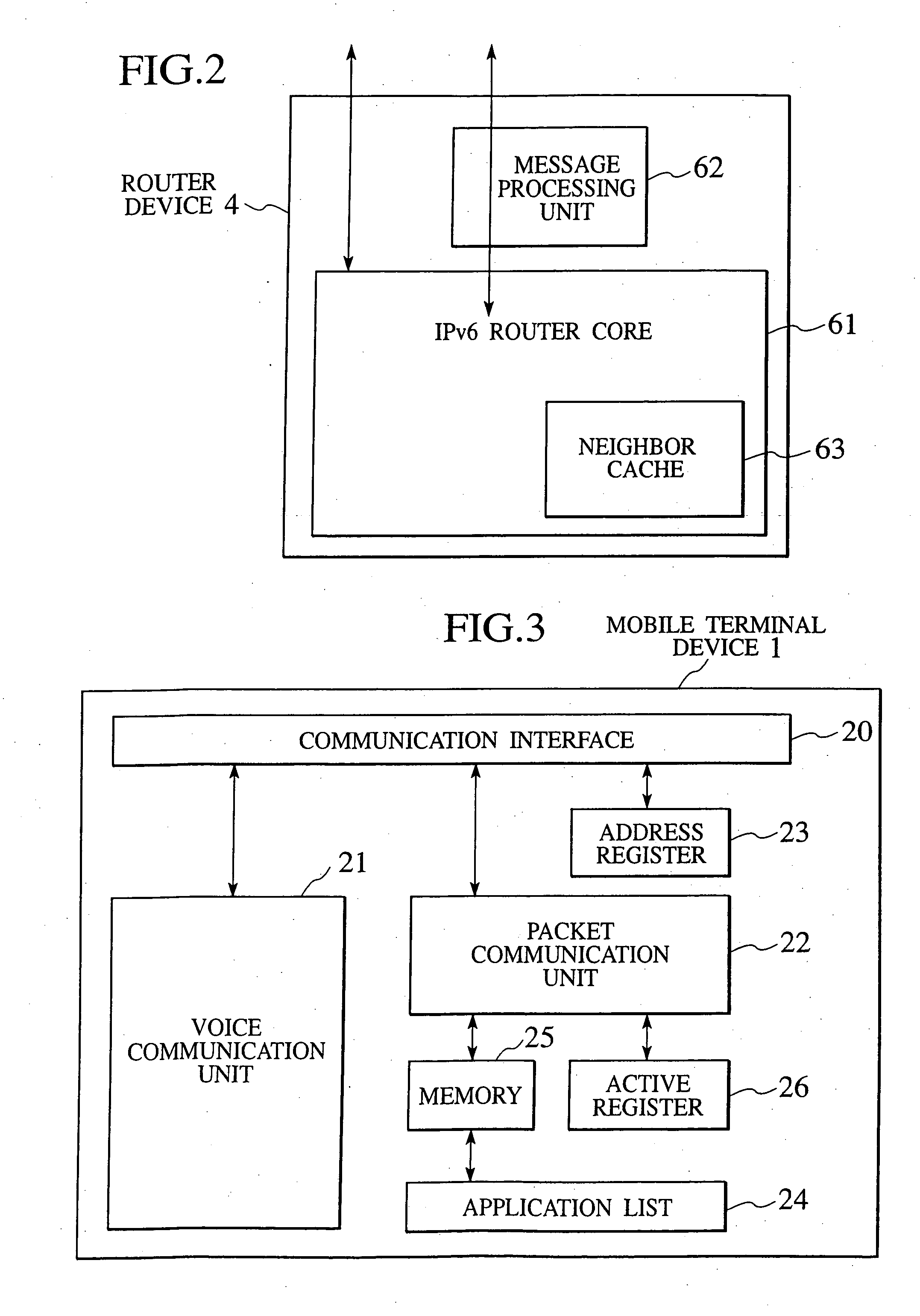 Packet transfer scheme using mobile terminal and router for preventing attacks using global address