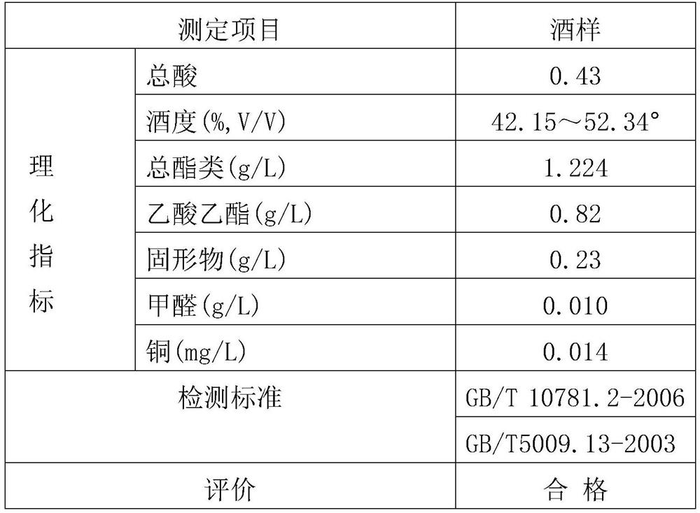 Method for producing fresh-scent type sugarcane wine by using pure sugarcane juice