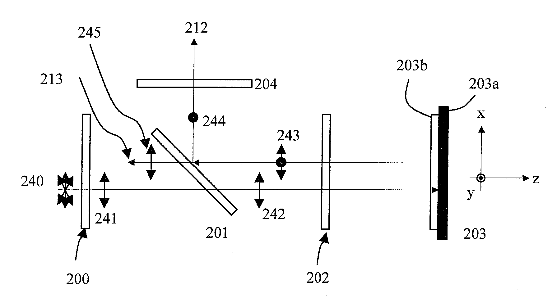 Optimally Clocked Trim Retarders