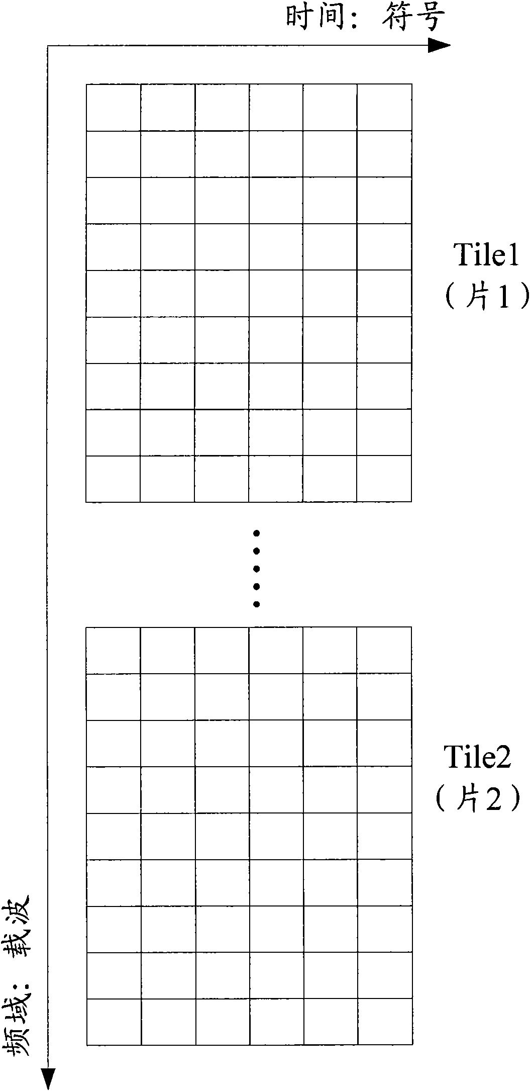 Method for dividing and implementing uplink HARQ feedback channel resources