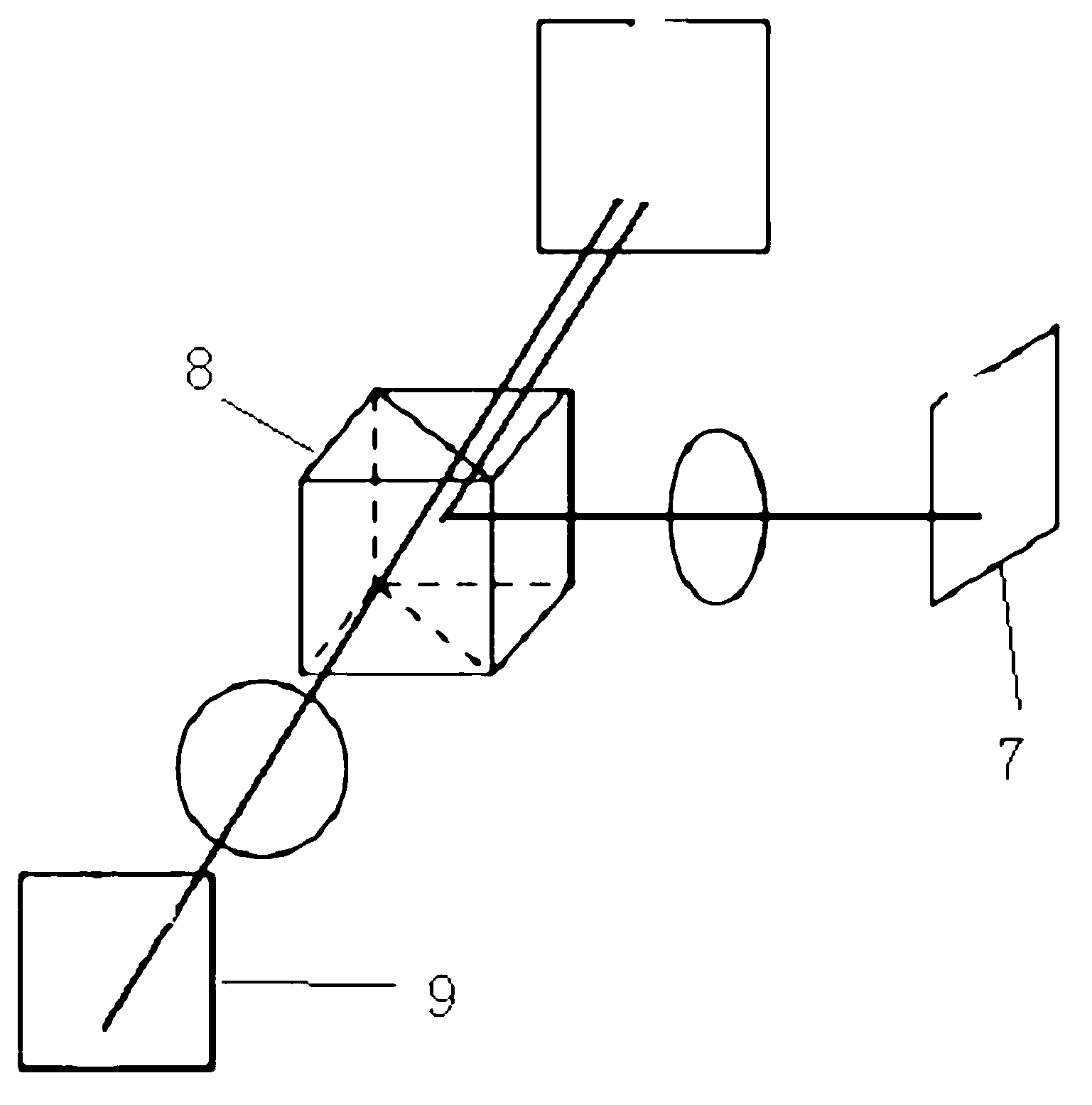 Low power consumption particle picture velocity measurement system based on bicolor laser scanning technique