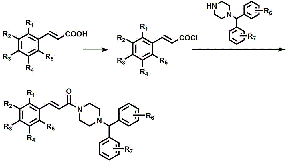 Substituted benzhydryl piperazine derivative and preparation method and application thereof