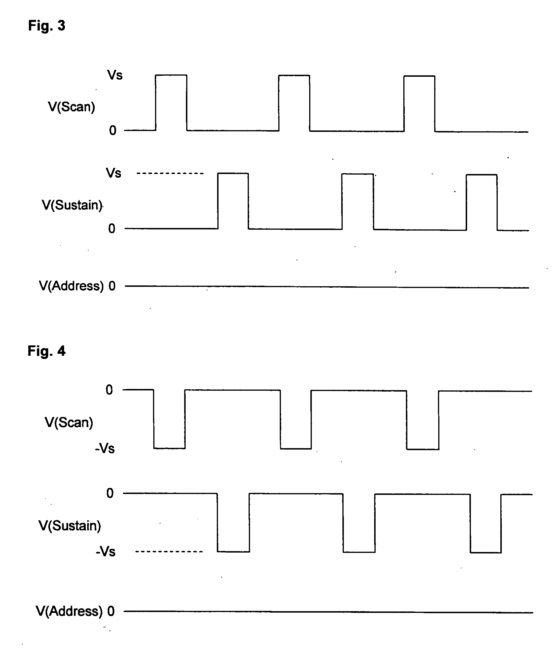 Aging method for plasma display panel