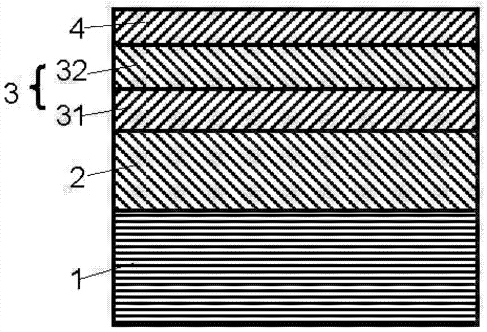 A double-absorbing layer solar spectrum selective absorption coating and its preparation method