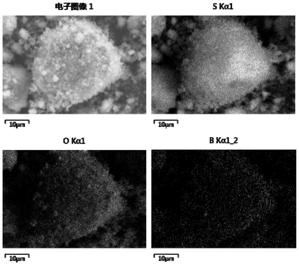 Sulfide solid electrolyte sheet and preparation method thereof