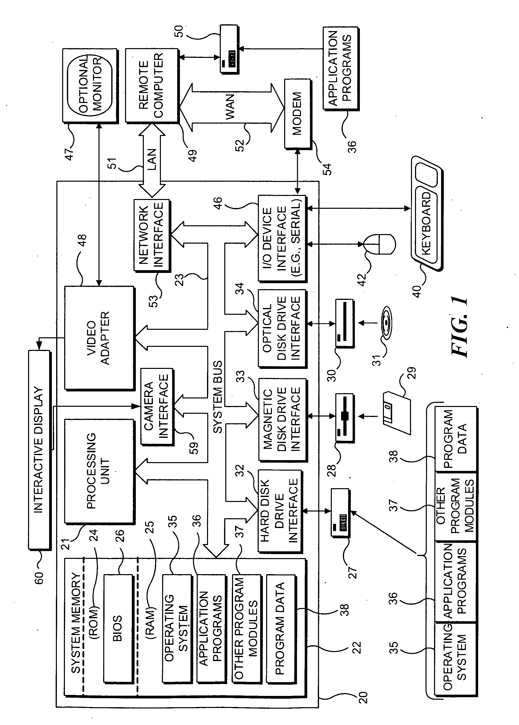 Calibration of an interactive display system