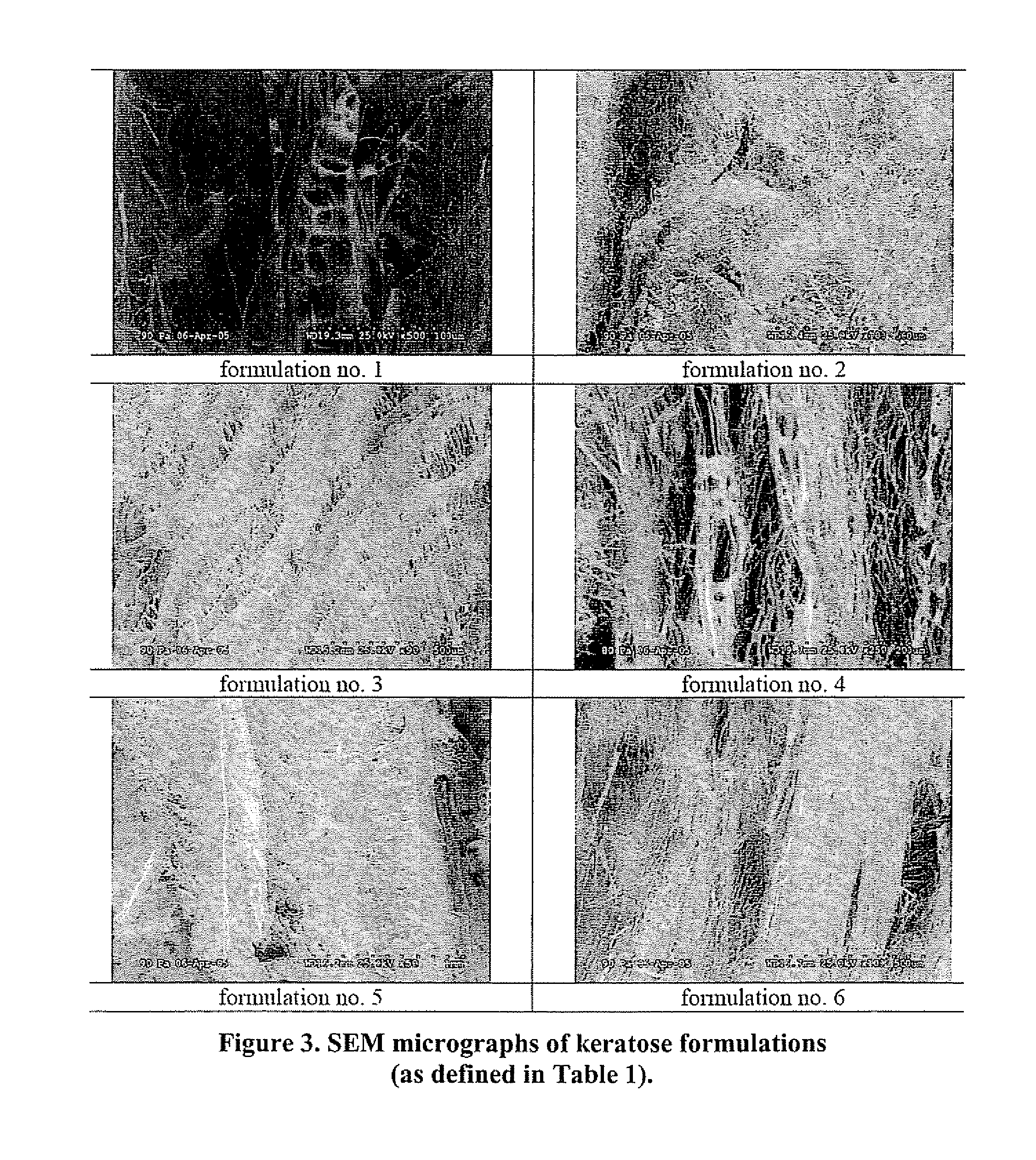 Keratin bioceramic compositions