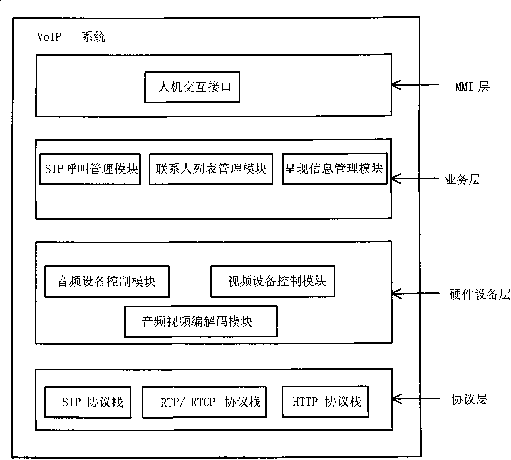 Real-time audio data transmission method