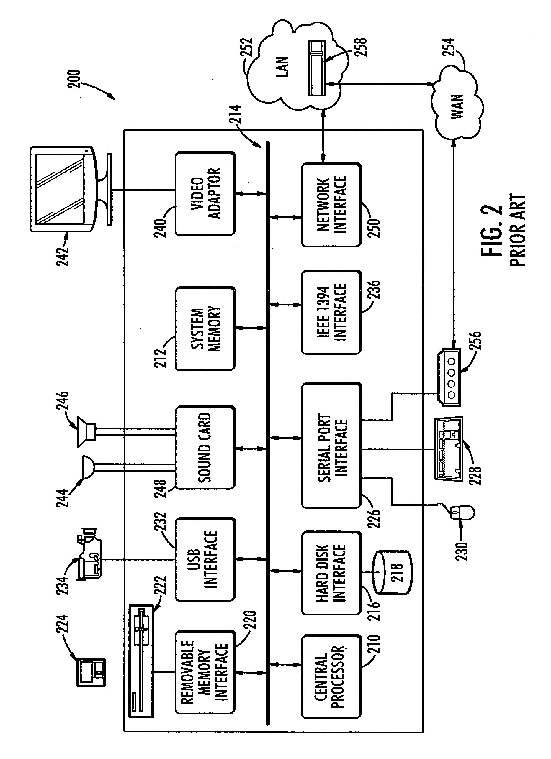 Pipeline architecture for use with net-centric application program architectures