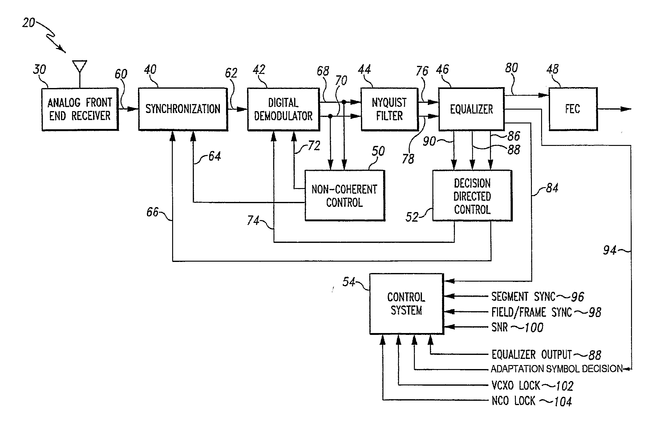 Apparatus For And Method Of Controlling A Feedforward Filter Of An Equalizer