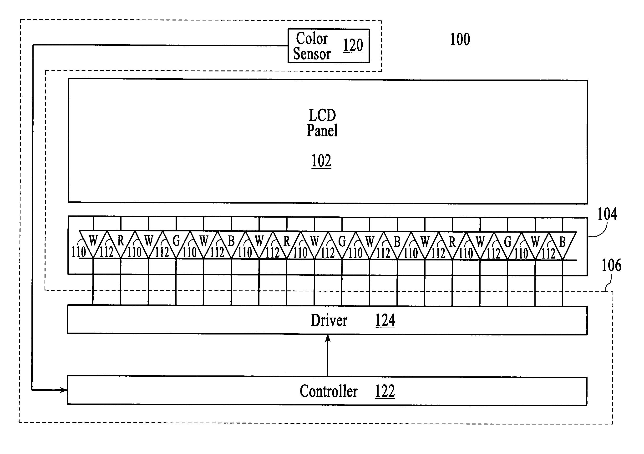 System and method for producing white light using a combination of phosphor-converted with LEDs and non-phosphor-converted color LEDs