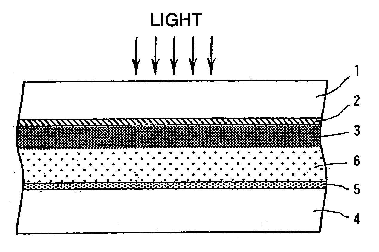 Photoelectric conversion element