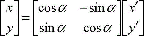 Intelligent video analysis-based forest smoke and fire detection method and special system thereof