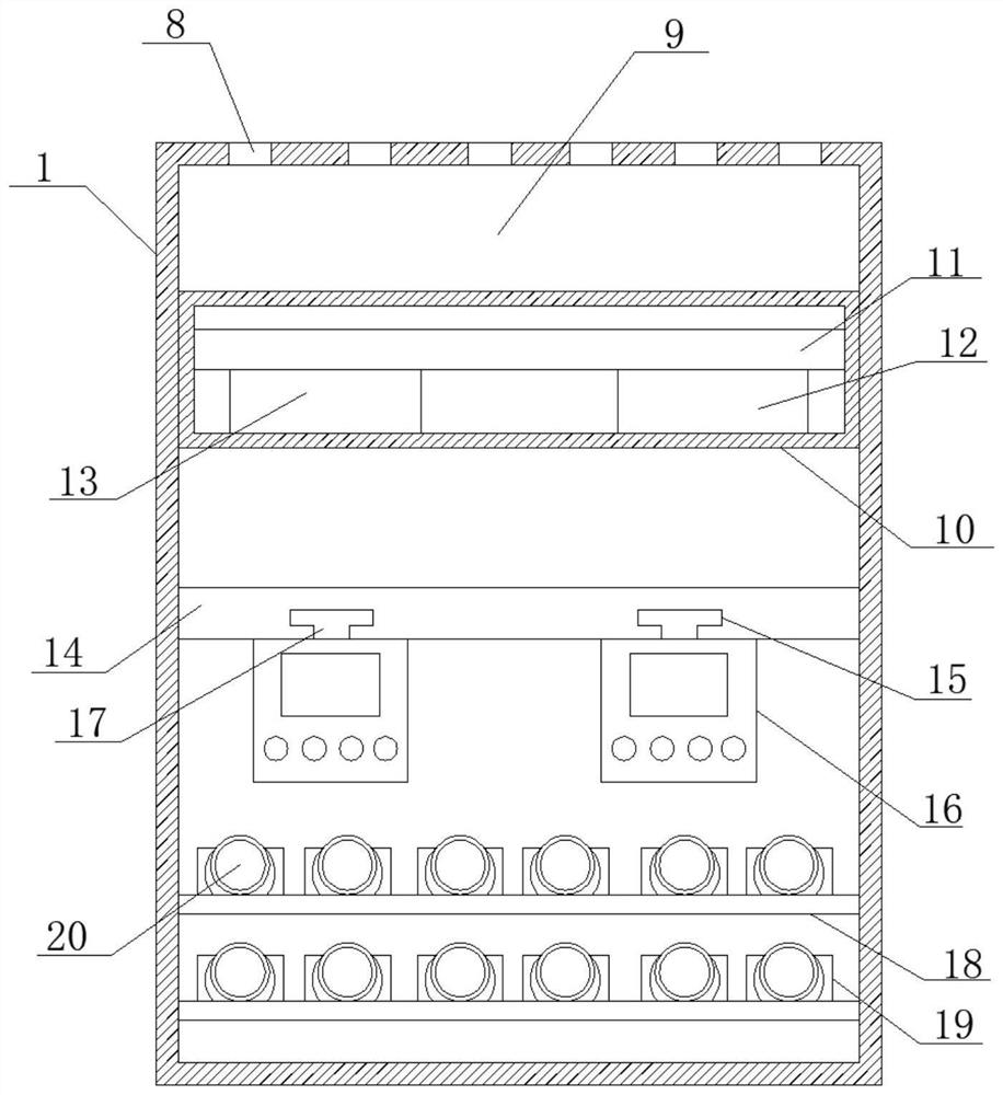 An automatic monitoring and monitoring device for sewage treatment