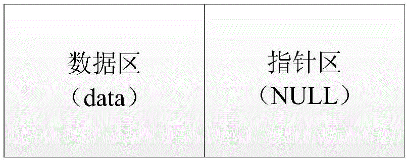 Single-event soft error reliability calculation method for analyzing DSP software system