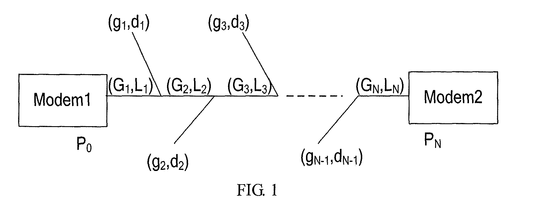 Method and system for managing line topology