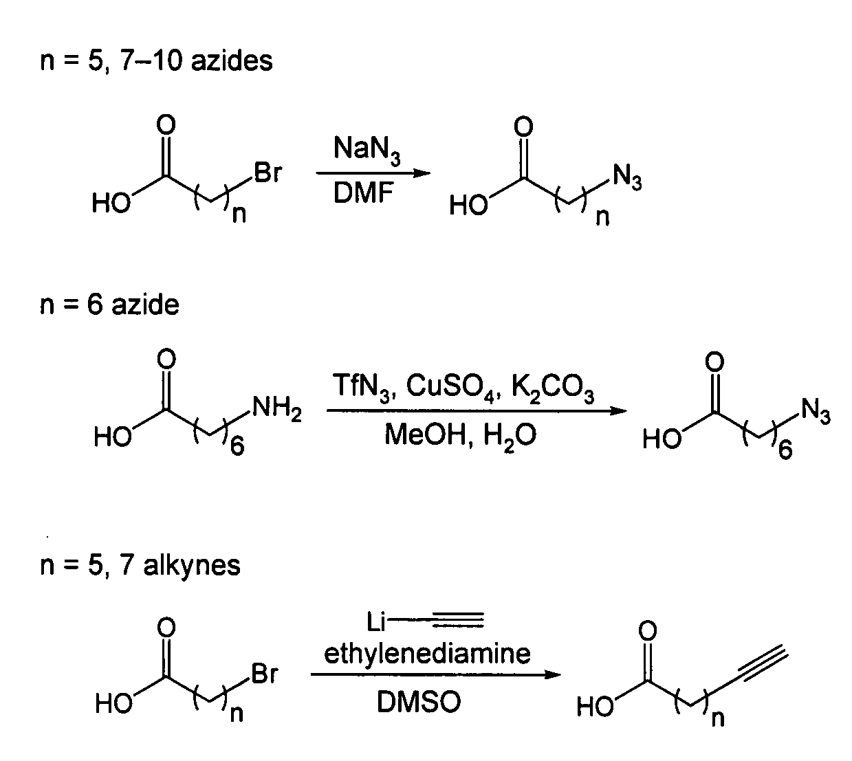 Methods and compositions for protein labeling using lipoic acid ligases