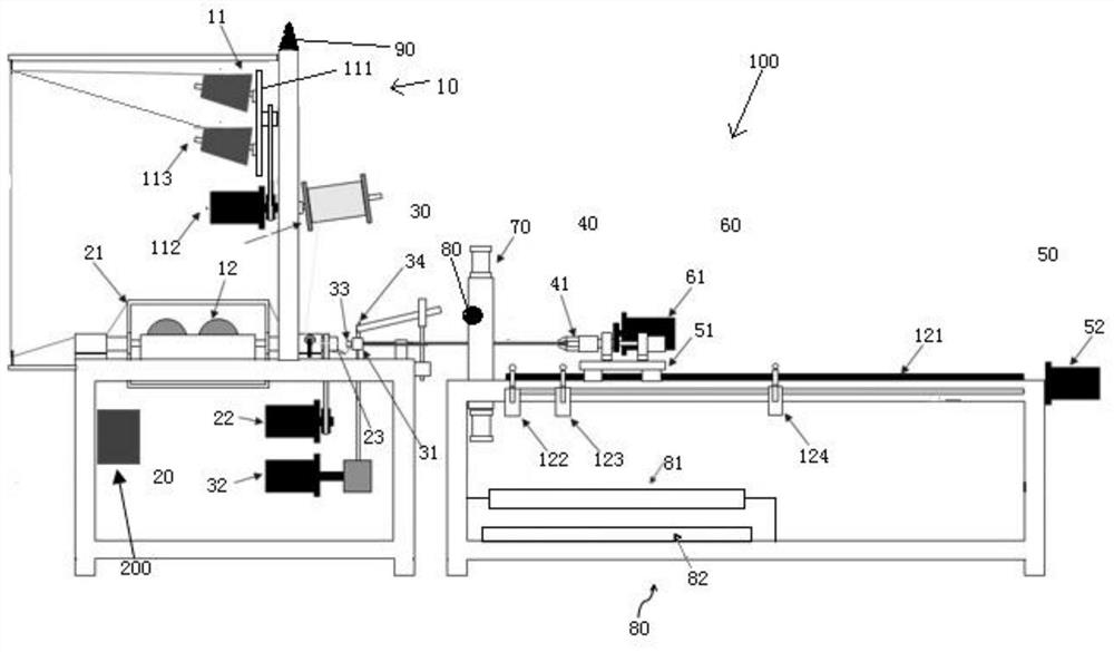 Fast automatic rolling, slitting and counting top machine equipment