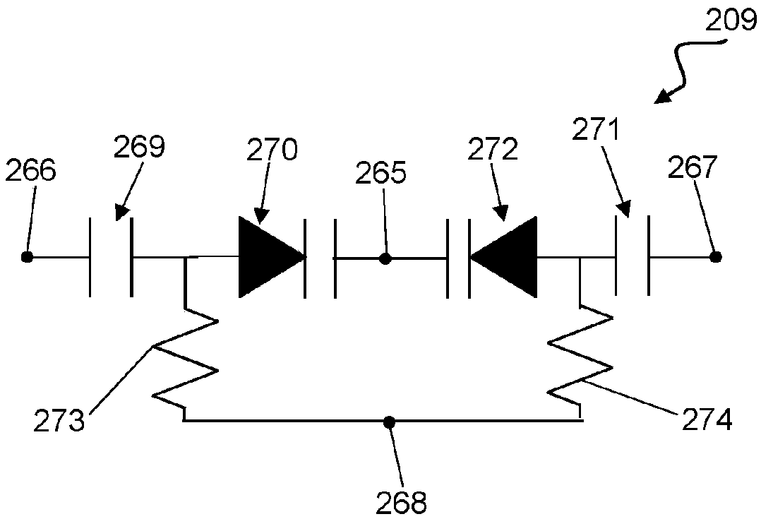 Voltage-controlled-oscillator circuit