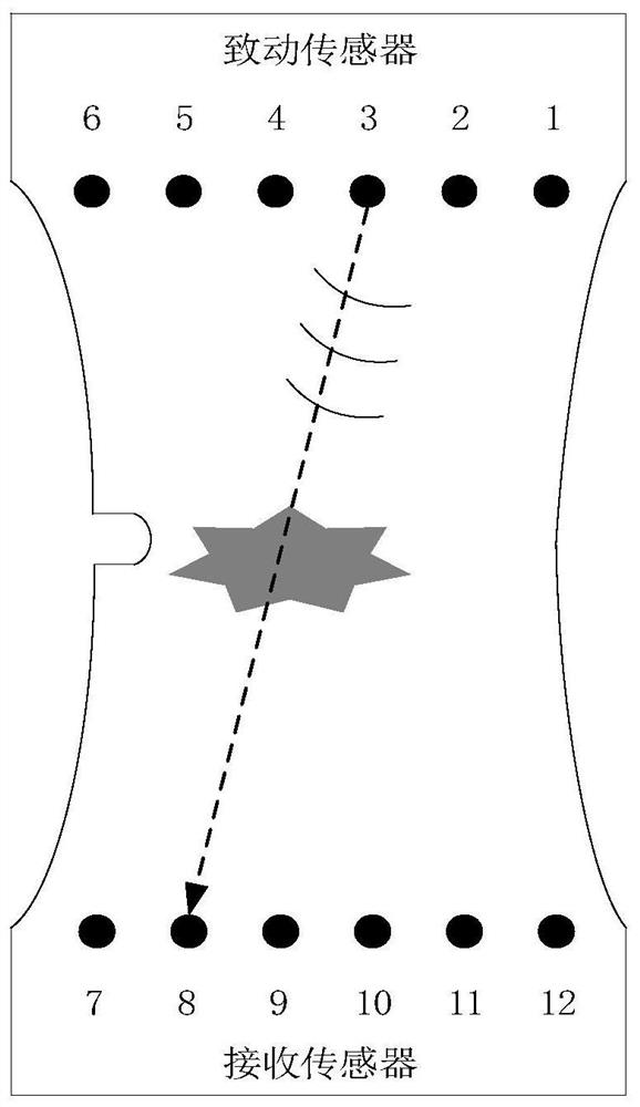 A Fatigue Damage Diagnosis Method for Carbon Fiber Reinforced Matrix Composite Structures