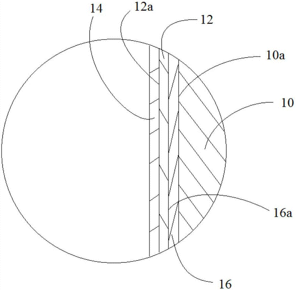 Composite coating bone pin and preparing method thereof