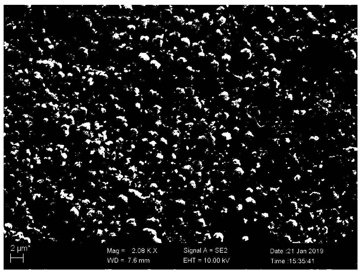 Additive for zinc-based battery