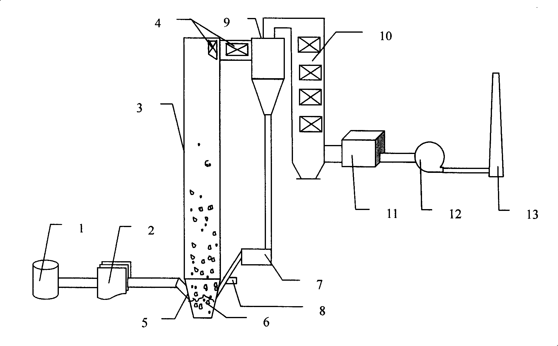 Circulating fluidized bed combustion device with biomass fuel and combustion method thereof