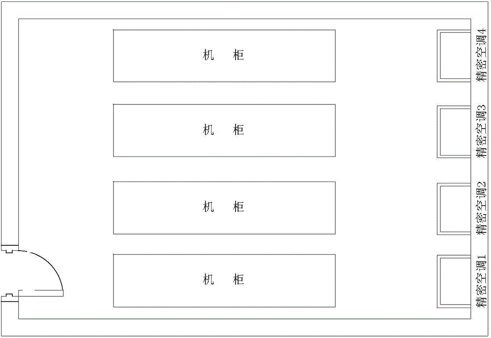 Centralized control method for precision machine room air-conditioner system