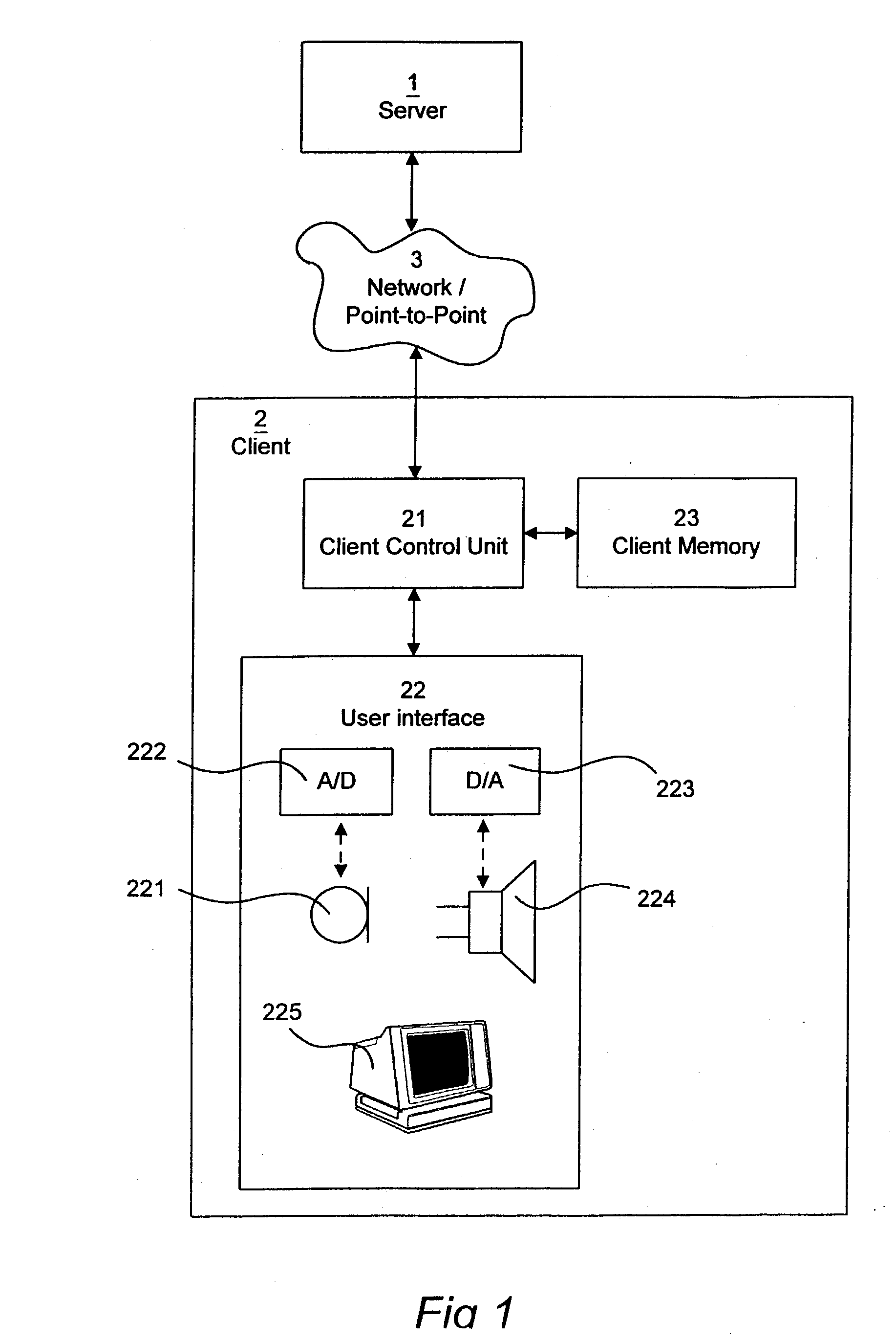 Identification system