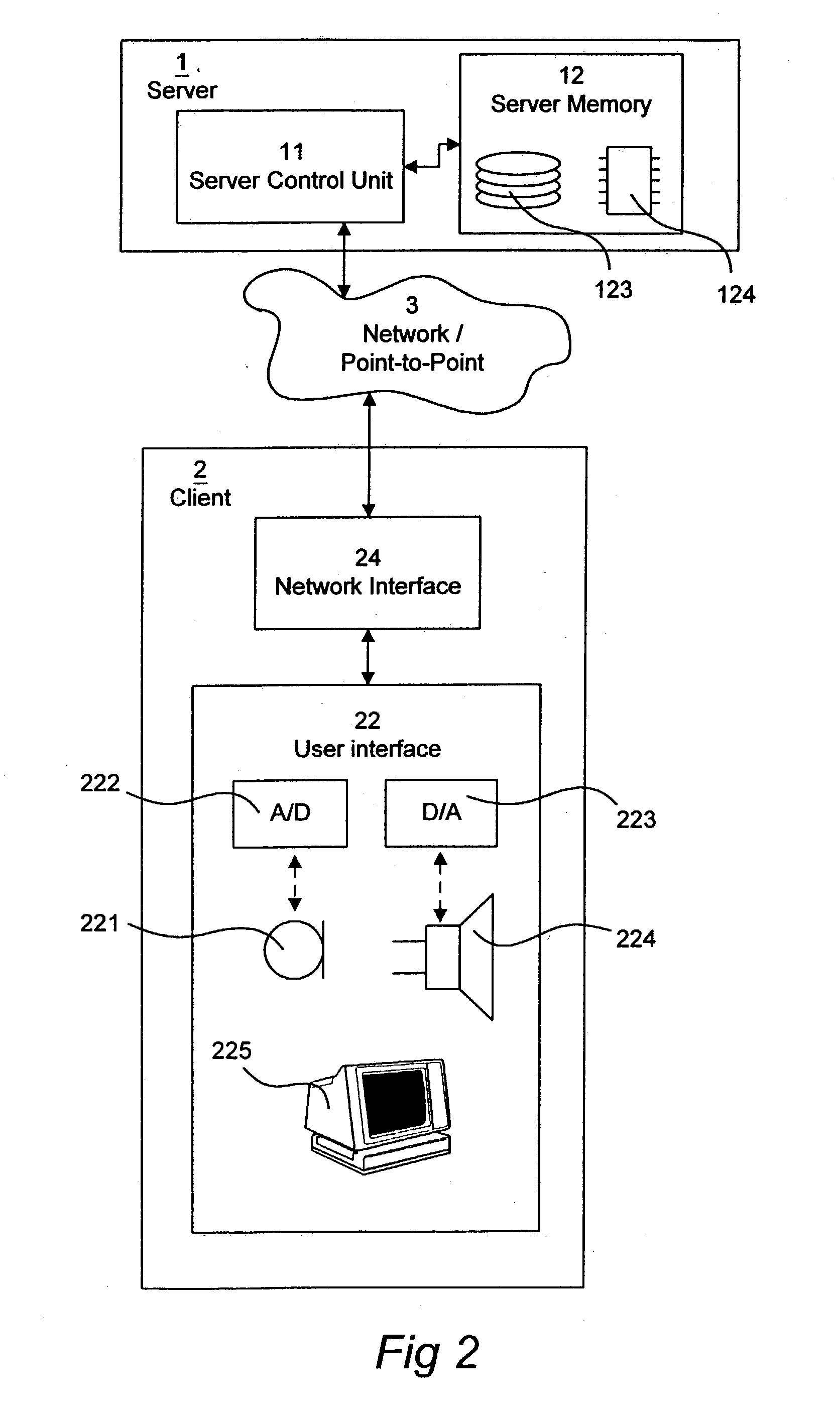 Identification system