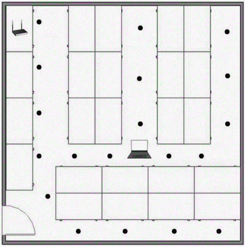 Channel state information-based passive indoor positioning method