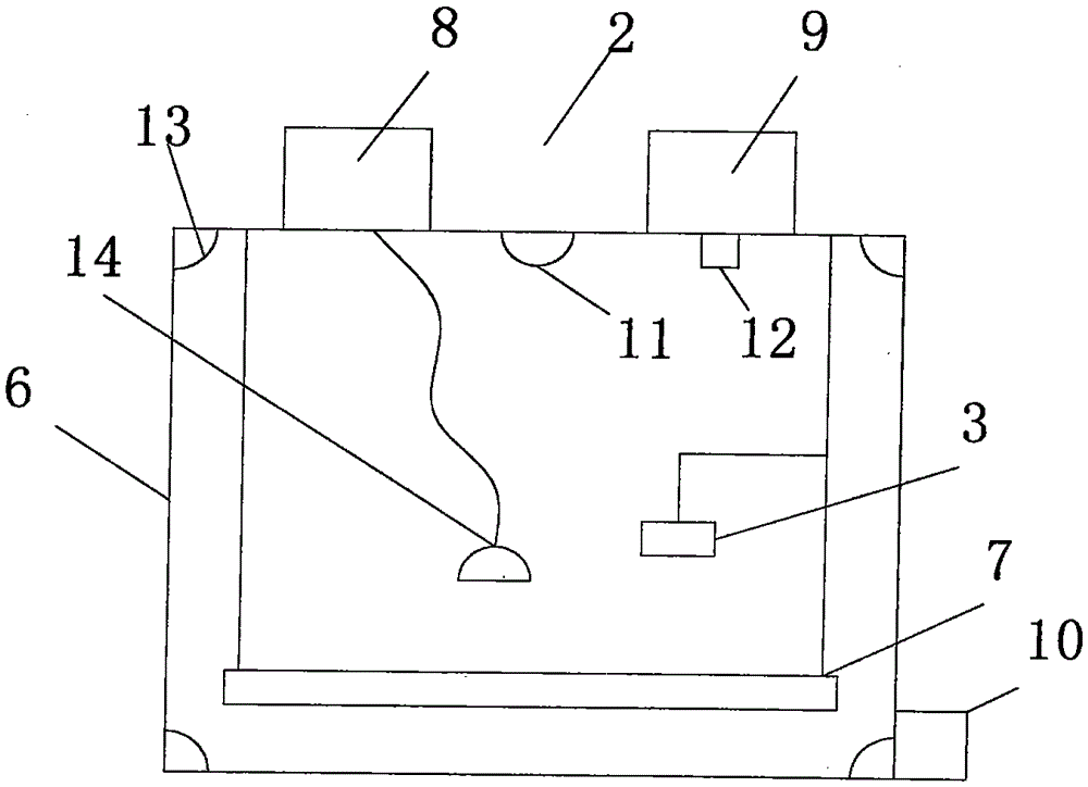 Vacuum sterilization nursing device used after burn operation