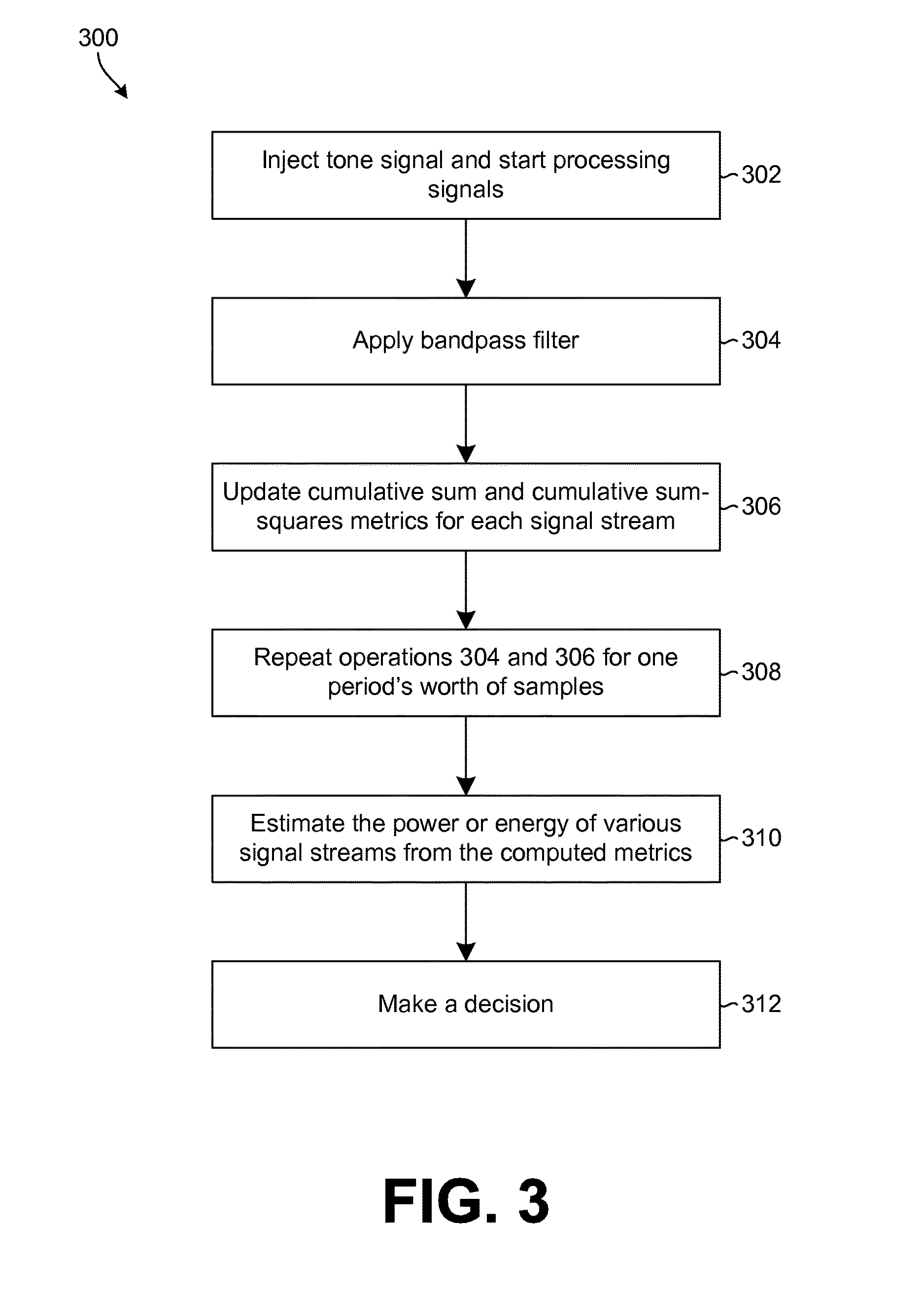 Off-ear and on-ear headphone detection