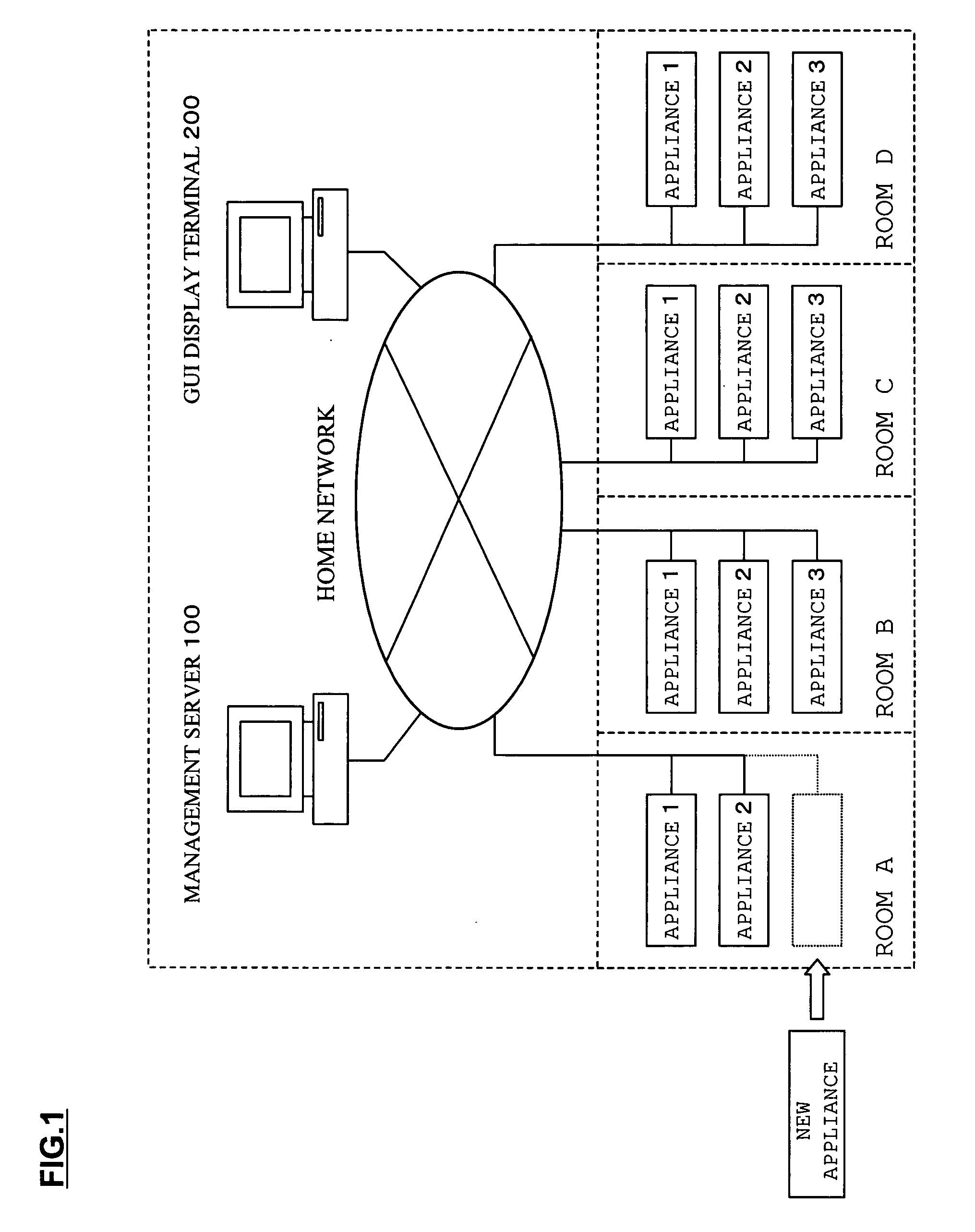 Network apparatus and program product