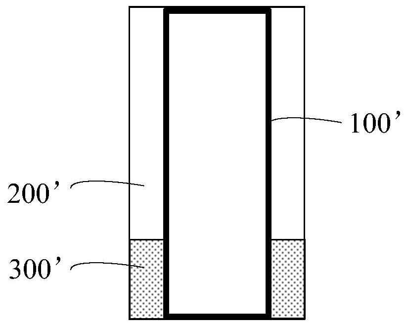 Functional chip for 3D chip