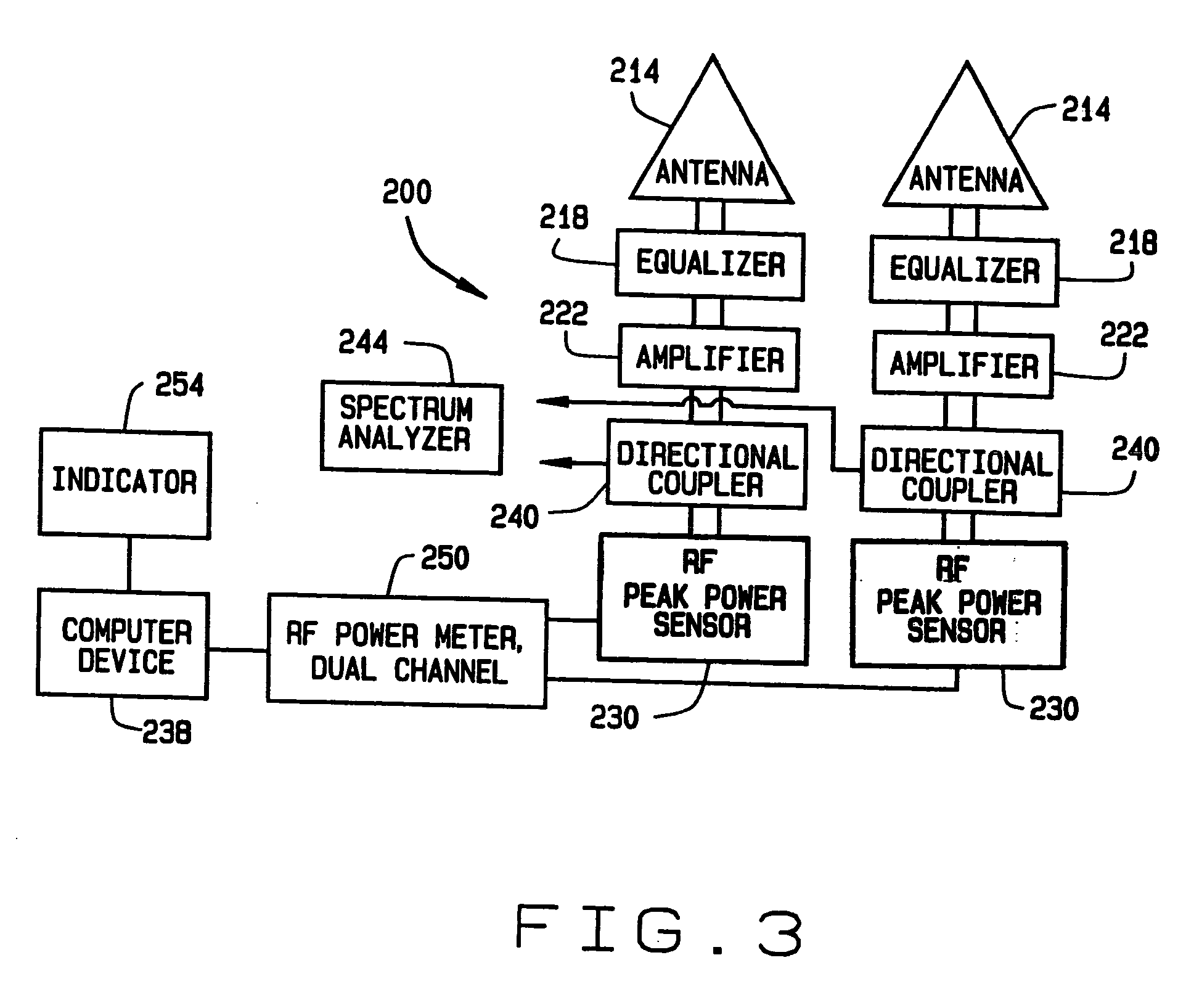 E-field monitor for broadband pulsed