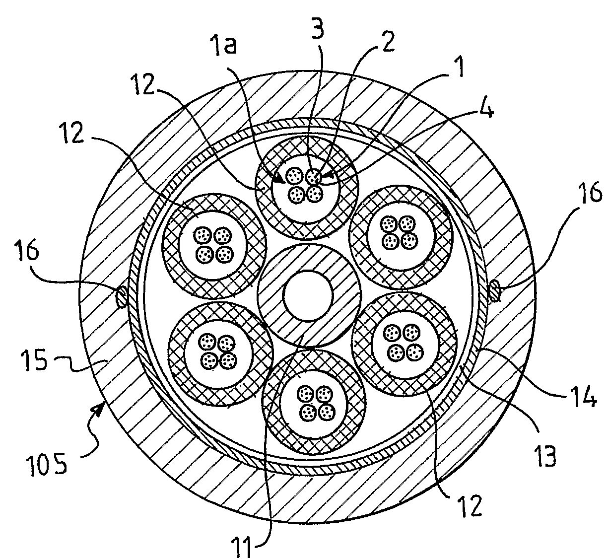 Water-resistant optical cable and manufacturing method