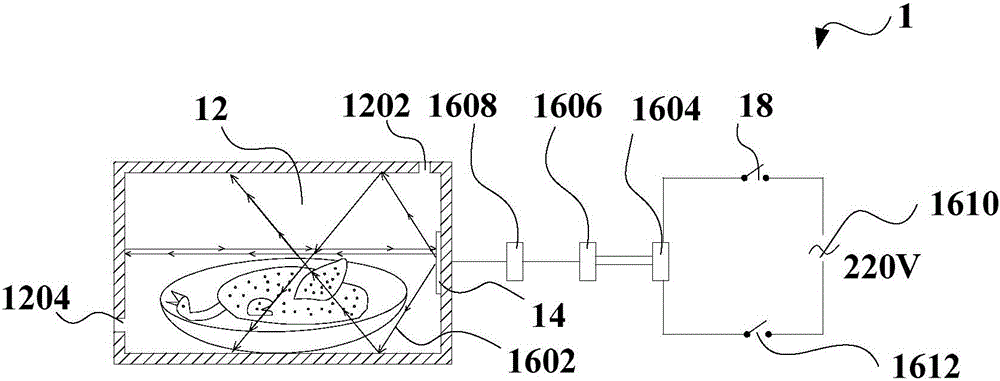 Unfreezing device, unfreezing method and refrigerator