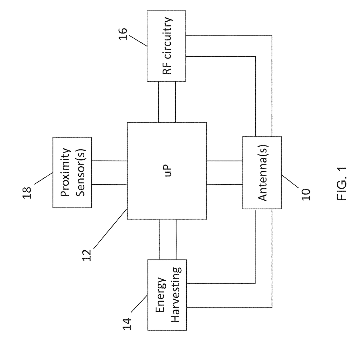 Accordion antenna structure with simplified construction