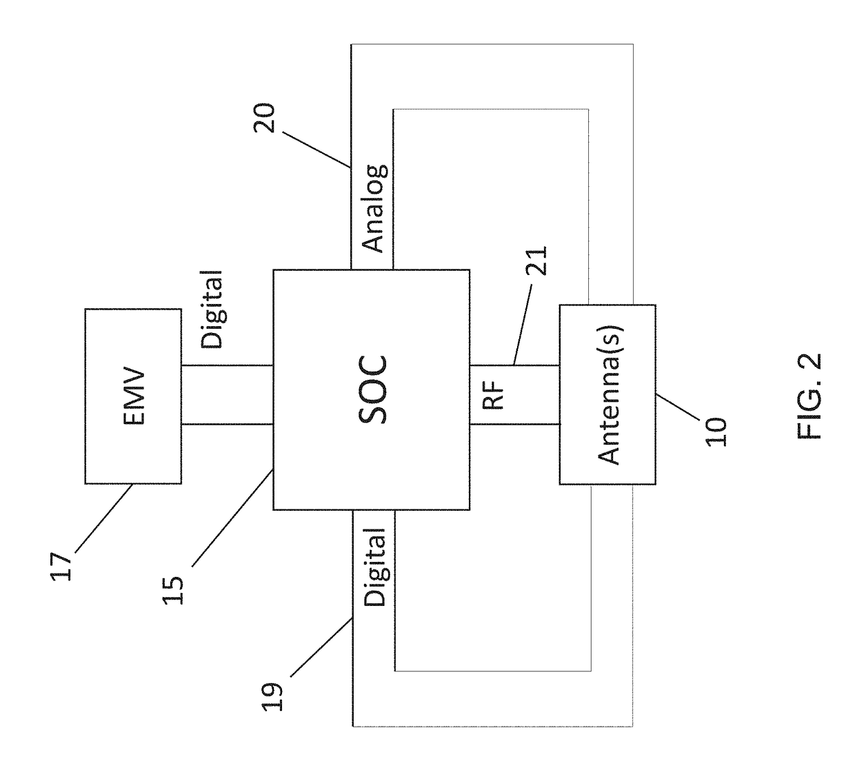 Accordion antenna structure with simplified construction