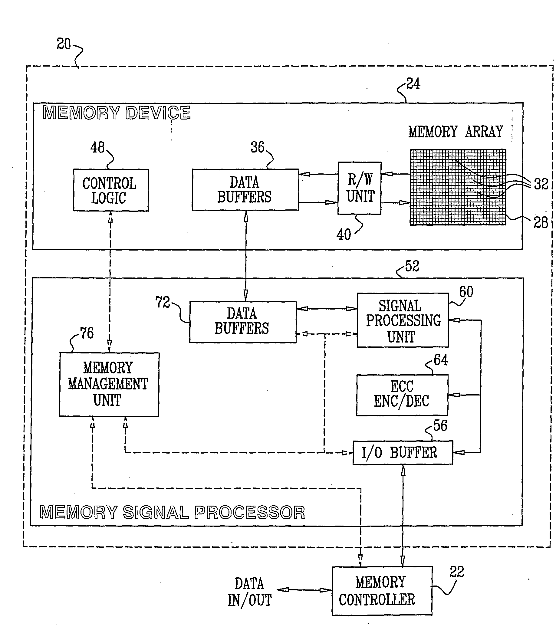 Reducing programming error in memory devices