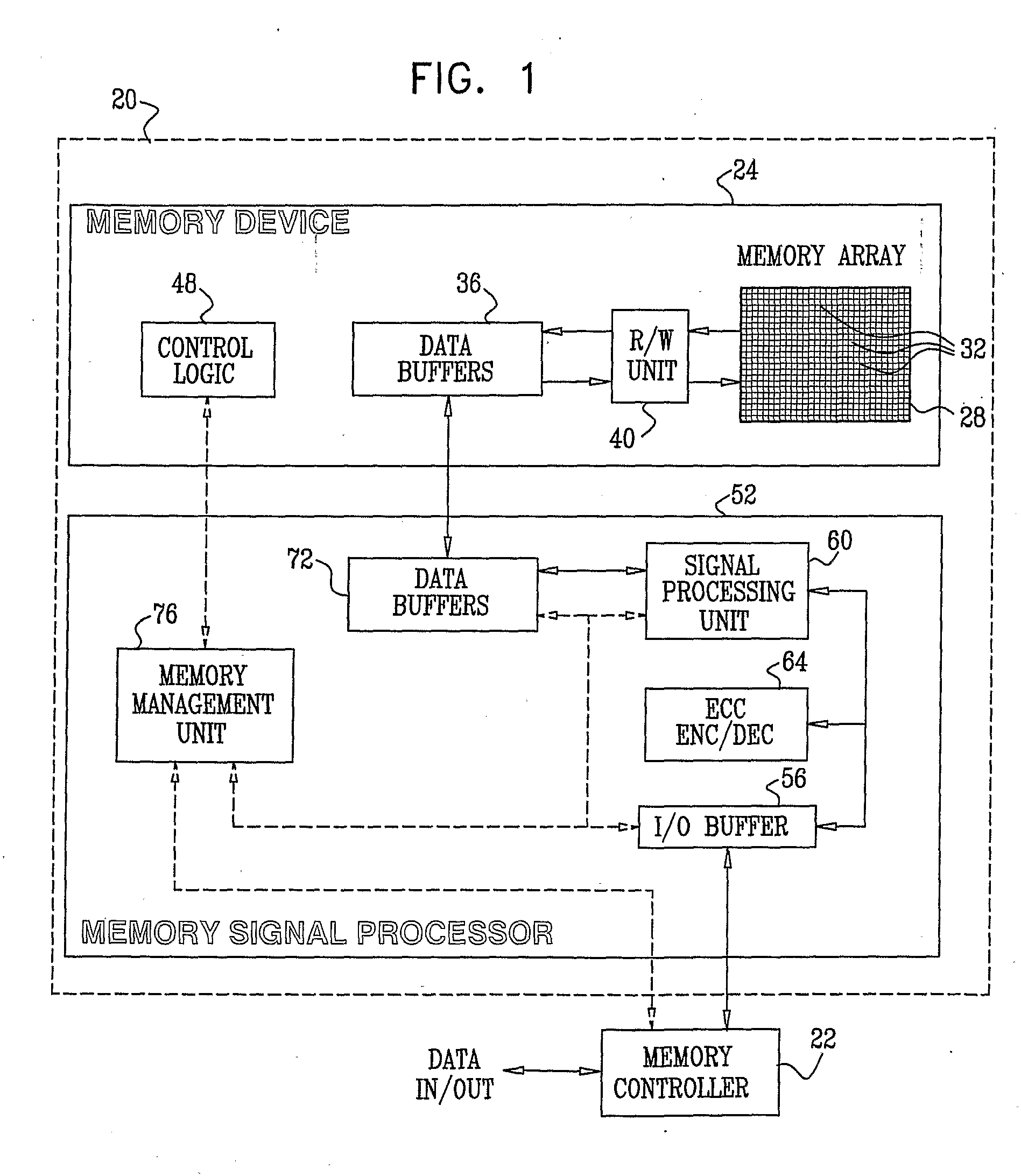 Reducing programming error in memory devices