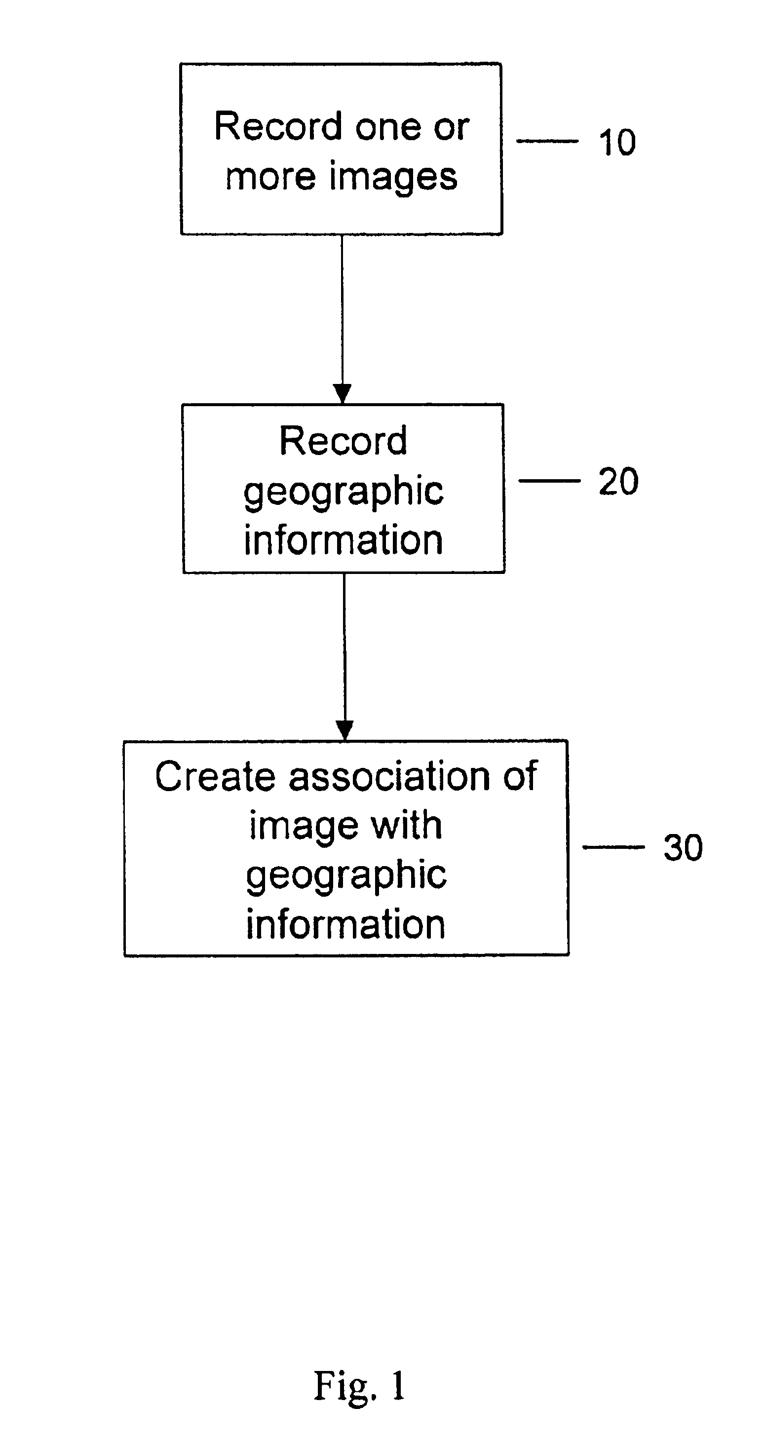 Method for matching geographic information with recorded images