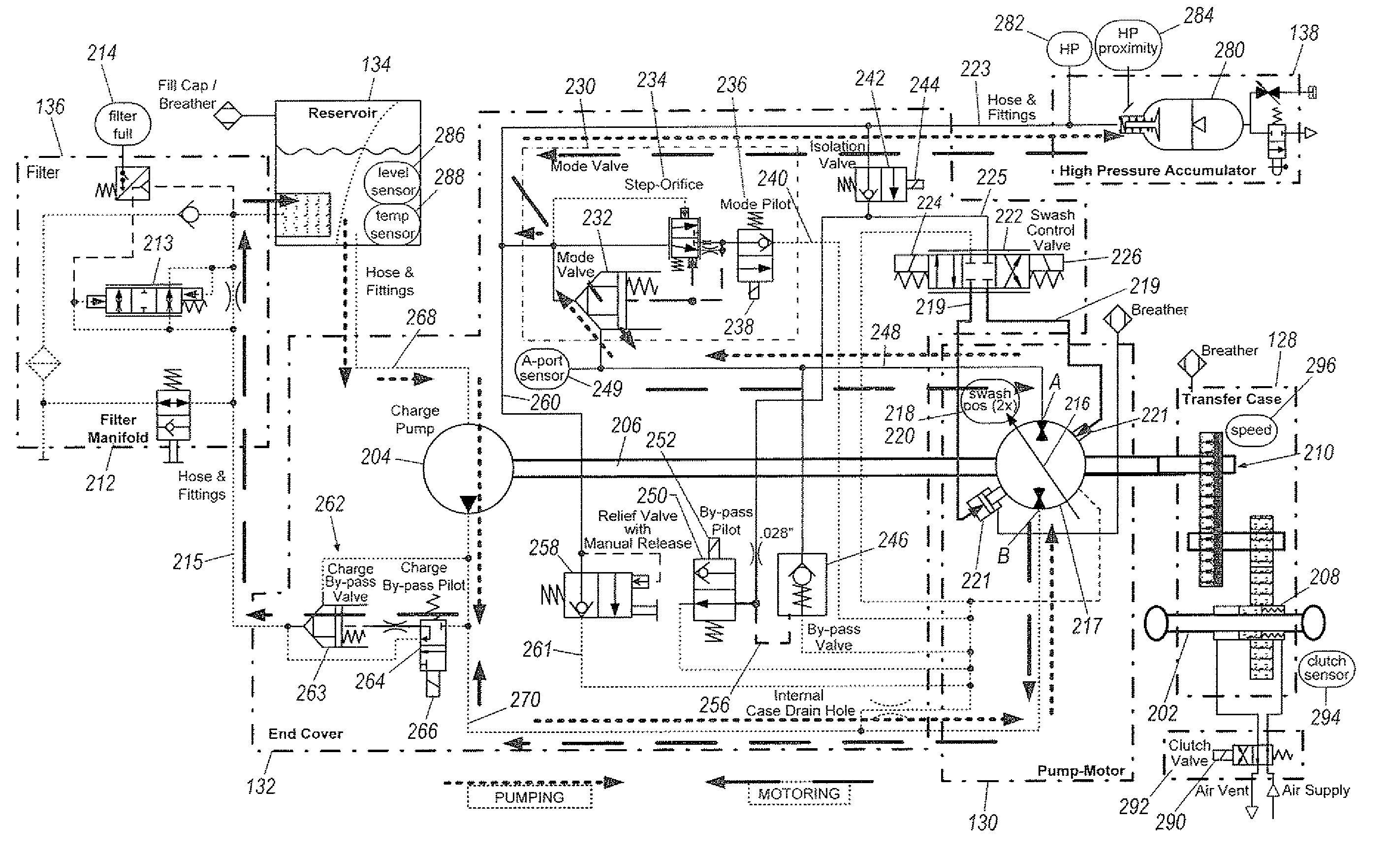 Hydraulic drive system with temperature compensation for pressure limit