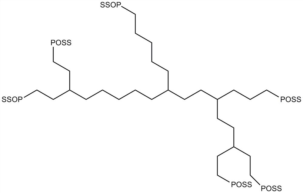 A kind of poss reinforced high mechanical performance silicone rubber and preparation method thereof